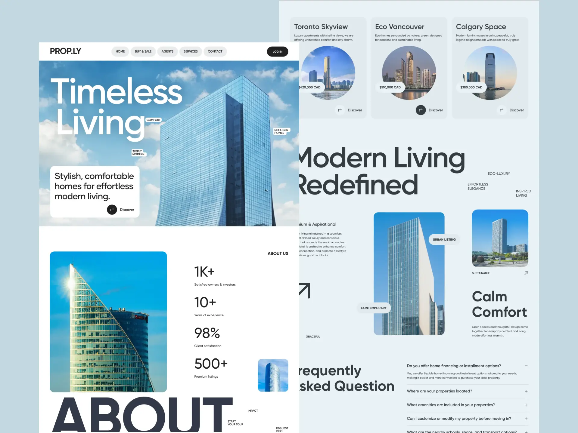 Real estate website design with hero listing, stats section and FAQ accordion